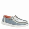 * Heydude Womens Wendy Slip On Sneaker Light Blue Women