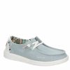 * Heydude Womens Wendy Slip On Sneaker Pale Blue Women